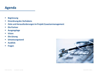 For internal use only© Hint AG 2013
Agenda
26.02.2015 | Seite 2
 Begrüssung
 Einordnungdes Vorhabens
 Ziele und Herausforderungen im Projekt Zuweisermanagement
 Die Partner
 Ausgangslage
 Vision
 Die Lösung
 Umsetzungsstand
 Ausblick
 Fragen
 