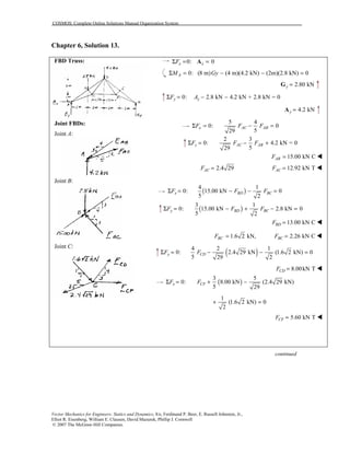 COSMOS: Complete Online Solutions Manual Organization System
Vector Mechanics for Engineers: Statics and Dynamics, 8/e, Ferdinand P. Beer, E. Russell Johnston, Jr.,
Elliot R. Eisenberg, William E. Clausen, David Mazurek, Phillip J. Cornwell
© 2007 The McGraw-Hill Companies.
Chapter 6, Solution 13.
FBD Truss:
Joint FBDs:
Joint A:
Joint B:
Joint C:
0: 0x xFΣ = =A
0: (8 m) (4 m)(4.2 kN) (2m)(2.8 kN) 0AM GyΣ = − − =
2.80 kNy =G
0: 2.8 kN 4.2 kN + 2.8 kN = 0y yF AΣ = − −
4.2 kNy =A
5 4
0: 0
529
x AC ABF F FΣ = − =
2 3
0: 4.2 kN = 0
529
y AC ABF F FΣ = − +
15.00 kN CABF = !
2.4 29ACF = 12.92 kN TACF = !
( )
4 1
0: 15.00 kN 0
5 2
x BD BCF F FΣ = − − =
( )
3 1
0: 15.00 kN 2.8 kN 0
5 2
y BD BCF F FΣ = − + − =
13.00 kN CBDF = !
1.6 2 kN,BCF = 2.26 kN CBCF = !
( )4 2 1
0: 2.4 29 kN (1.6 2 kN) 0
5 29 2
y CDF FΣ = − − =
8.00kN TCDF = !
( )
3 5
0: 8.00 kN (2.4 29 kN)
5 29
x CFF FΣ = + −
1
(1.6 2 kN) 0
2
+ =
5.60 kN TCFF = !
continued
 