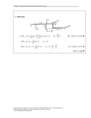 COSMOS: Complete Online Solutions Manual Organization System
Vector Mechanics for Engineers: Statics and Dynamics, 8/e, Ferdinand P. Beer, E. Russell Johnston, Jr.,
Elliot R. Eisenberg, William E. Clausen, David Mazurek, Phillip J. Cornwell
© 2007 The McGraw-Hill Companies.
(c) FBD whole:
0:AMΣ =
1 3 4
5 2 0
417 17
a
a B B aP+ − =
17
4
B P= 1.031P=B 14.04° !
0:xFΣ =
4
0
17
xA B+ = xA P= −
0:yFΣ =
1
0
17
yA P B− + =
3
4 4
y
P P
A P= − = 1.250P=A 36.9° !
System is rigid !
 