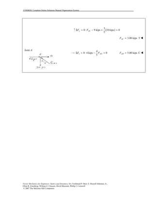 COSMOS: Complete Online Solutions Manual Organization System
Vector Mechanics for Engineers: Statics and Dynamics, 8/e, Ferdinand P. Beer, E. Russell Johnston, Jr.,
Elliot R. Eisenberg, William E. Clausen, David Mazurek, Phillip J. Cornwell
© 2007 The McGraw-Hill Companies.
Joint A:
( )
3
0: 9 kips 10 kips 0
5
y ACF FΣ = − + =
3.00 kips TACF = !
4
0: 4 kips 0
5
x ADF FΣ = − = 5.00 kips CADF = !
 