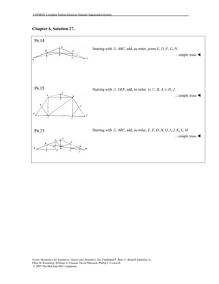 COSMOS: Complete Online Solutions Manual Organization System
Vector Mechanics for Engineers: Statics and Dynamics, 8/e, Ferdinand P. Beer, E. Russell Johnston, Jr.,
Elliot R. Eisenberg, William E. Clausen, David Mazurek, Phillip J. Cornwell
© 2007 The McGraw-Hill Companies.
Chapter 6, Solution 27.
P6.14
P6.15
P6.23
Starting with ABC, add, in order, joints E, D, F, G, H
∴simple truss
Starting with DEF, add, in order, G, C, B, A, I, H, J
∴simple truss
Starting with ABC, add, in order, E, F, D, H, G, I, J, K, L, M
∴simple truss
 