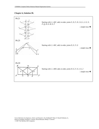 COSMOS: Complete Online Solutions Manual Organization System
Vector Mechanics for Engineers: Statics and Dynamics, 8/e, Ferdinand P. Beer, E. Russell Johnston, Jr.,
Elliot R. Eisenberg, William E. Clausen, David Mazurek, Phillip J. Cornwell
© 2007 The McGraw-Hill Companies.
Chapter 6, Solution 28.
P6.21
P6.25
P6.29
Starting with ABC, add, in order, joints E, D, F, H, J, K, L, I, G, N,
P, Q, R, O, M, S, T
∴simple truss
Starting with ABC, add, in order, joints D, E, F, G
∴simple truss
Starting with ABD, add, in order, joints H, G, F, E, I, G, J
∴simple truss
 