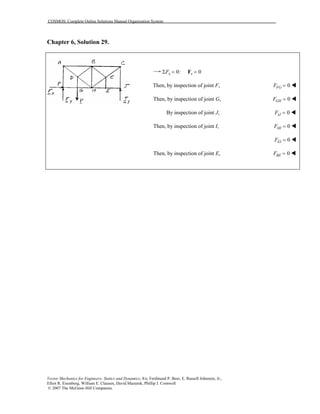 COSMOS: Complete Online Solutions Manual Organization System
Vector Mechanics for Engineers: Statics and Dynamics, 8/e, Ferdinand P. Beer, E. Russell Johnston, Jr.,
Elliot R. Eisenberg, William E. Clausen, David Mazurek, Phillip J. Cornwell
© 2007 The McGraw-Hill Companies.
Chapter 6, Solution 29.
0: 0x xFΣ = =F
Then, by inspection of joint F, 0FGF =
Then, by inspection of joint G, 0GHF =
By inspection of joint J, 0IJF =
Then, by inspection of joint I, 0HIF =
0EIF =
Then, by inspection of joint E, 0BEF =
 