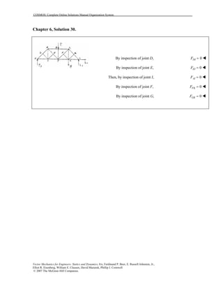 COSMOS: Complete Online Solutions Manual Organization System
Vector Mechanics for Engineers: Statics and Dynamics, 8/e, Ferdinand P. Beer, E. Russell Johnston, Jr.,
Elliot R. Eisenberg, William E. Clausen, David Mazurek, Phillip J. Cornwell
© 2007 The McGraw-Hill Companies.
Chapter 6, Solution 30.
By inspection of joint D, 0DIF =
By inspection of joint E, 0EIF =
Then, by inspection of joint I, 0AIF =
By inspection of joint F, 0FKF =
By inspection of joint G, 0GKF =
 
