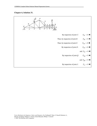 COSMOS: Complete Online Solutions Manual Organization System
Vector Mechanics for Engineers: Statics and Dynamics, 8/e, Ferdinand P. Beer, E. Russell Johnston, Jr.,
Elliot R. Eisenberg, William E. Clausen, David Mazurek, Phillip J. Cornwell
© 2007 The McGraw-Hill Companies.
Chapter 6, Solution 31.

By inspection of joint :C 0BCF =
Then, by inspection of joint :B 0BEF =
Then, by inspection of joint :E 0DEF =
By inspection of joint :H 0FHF =
and 0HIF =
By inspection of joint :Q 0OQF =
and 0QRF =
By inspection of joint :J 0LJF =
 
