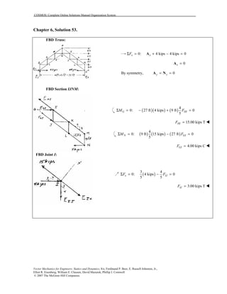 COSMOS: Complete Online Solutions Manual Organization System
Vector Mechanics for Engineers: Statics and Dynamics, 8/e, Ferdinand P. Beer, E. Russell Johnston, Jr.,
Elliot R. Eisenberg, William E. Clausen, David Mazurek, Phillip J. Cornwell
© 2007 The McGraw-Hill Companies.
Chapter 6, Solution 53.
FBD Truss:
FBD Section IJNM:
FBD Joint I:
0: 4 kips 4 kips 0x xFΣ = + − =A
0x =A
By symmetry, 0y y= =A N
( )( ) ( )
4
0: 27 ft 4 kips 9 ft 0
5
G HIM FΣ = − + =
15.00 kips THIF = !
( ) ( ) ( )
4
0: 9 ft 15 kips 27 ft 0
5
N GIM FΣ = − =
4.00 kips CGIF = !
( )
3 4
0: 4 kips 0
5 5
x IJF FΣ = − =
3.00 kips TIJF = !
 