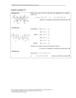 COSMOS: Complete Online Solutions Manual Organization System
Vector Mechanics for Engineers: Statics and Dynamics, 8/e, Ferdinand P. Beer, E. Russell Johnston, Jr.,
Elliot R. Eisenberg, William E. Clausen, David Mazurek, Phillip J. Cornwell
© 2007 The McGraw-Hill Companies.
Chapter 6, Solution 72.
Structure (a):
Structure (b):
Structure (c):
Simple truss (start with ABC and add joints alphabetical to complete
truss), with
4,r = 13,m = 8n = so 17 2 16r m n+ = > =
Structure is completely constrained but indeterminate. !
From FBD II: 0GMΣ = ⇒ yJ
0xFΣ = ⇒ xF
FBD I: 0AMΣ = ⇒ yF
0yFΣ = ⇒ yA
0xFΣ = ⇒ xA
FBD II: 0yFΣ = ⇒ yG
Thus have two simple trusses with all reactions known,
so structure is completely constrained and determinate. !
Structure has 4,r = 13,m = 9n =
so 17 2 18,r m n+ = < = structure is partially constrained !
 