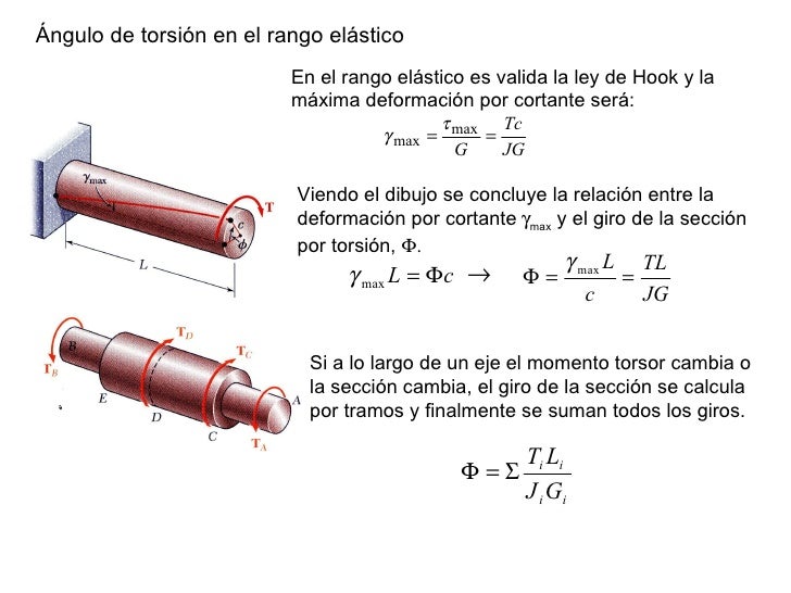 Solcap3