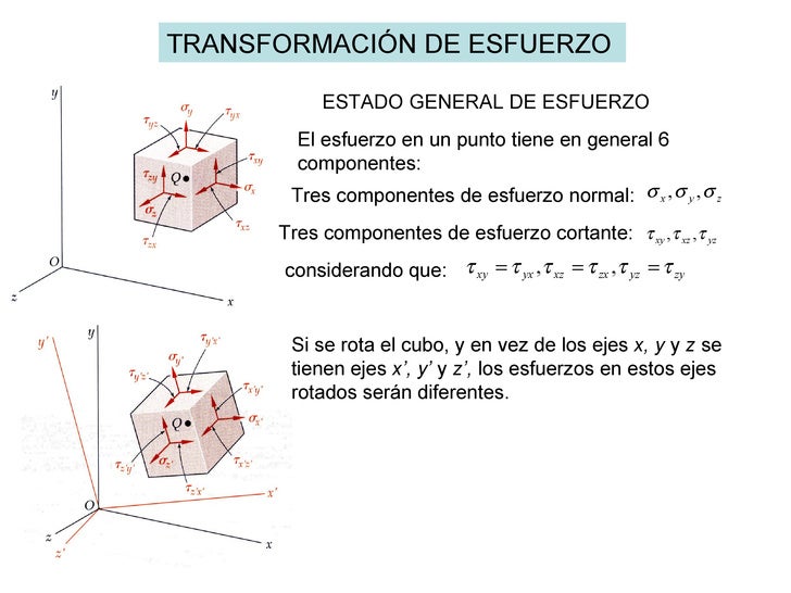 ESFUERZO BIAXIAL PDF DOWNLOAD ESFUERZO BIAXIAL PDF DOWNLOAD