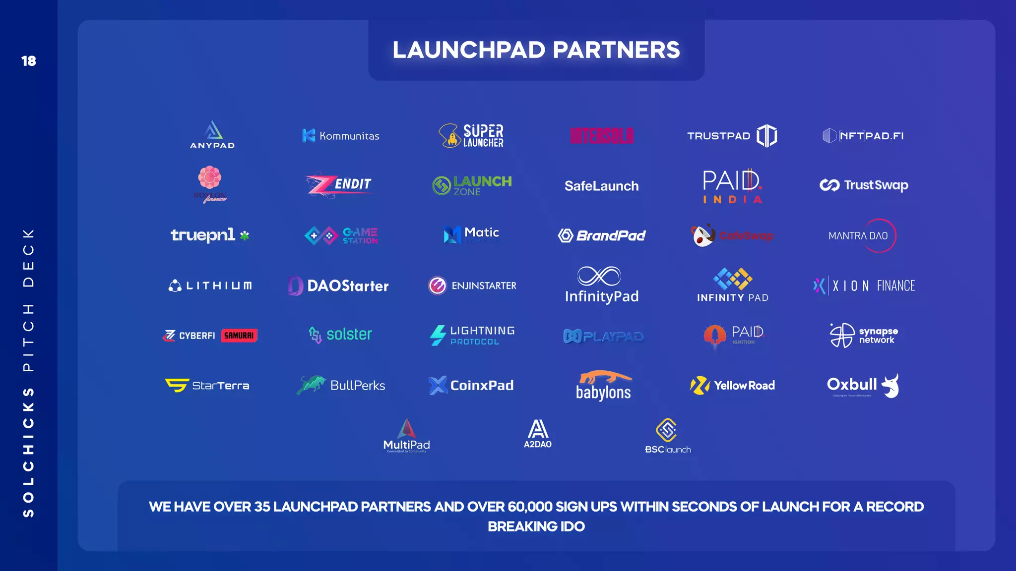S
O
L
C
H
I
C
K
S
P
I
T
C
H
D
E
C
K
18
WE HA
VE OVER 35 LAUNCHP
AD P
ARTNERS AND OVER 60,000 SIGN UPS WITHIN SECONDS OF LAUNCH FOR A RECORD
BREAKING IDO
LAUNCHPAD PARTNERS
 