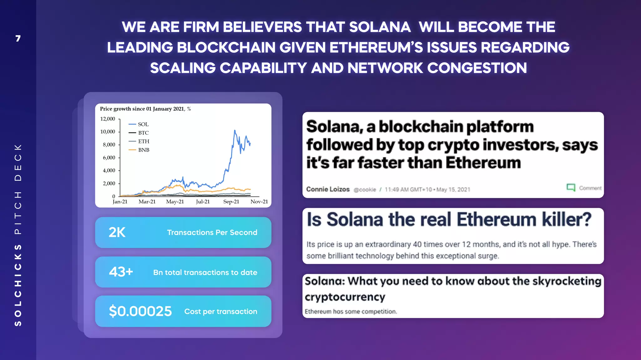 WE ARE FIRM BELIEVERS THAT SOLANA WILL BECOME THE
LEADING BLOCKCHAIN GIVEN ETHEREUM’S ISSUES REGARDING
SCALING CAPABILITY AND NETWORK CONGESTION
S
O
L
C
H
I
C
K
S
P
I
T
C
H
D
E
C
K
7
Transactions Per Second
2K
Bn total transactions to date
43+
$0.00025 Cost per transaction
 