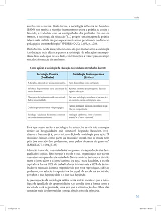 55
Aula 6
acordo com a norma. Desta forma, a sociologia reflexiva de Bourdieu
(1996) nos ensina a manejar instrumentos para a prática e, assim o
fazendo, a trabalhar com as ambiguidades da profissão. Em outros
termos, a sociologia da educação “(…) propõe uma imagem da prática
talvez mais realista do que a que encontramos geralmente no discurso
pedagógico ou metodológico” (PERRENOUD, 1993, p. 105).
Desta forma, nesta aula evidenciamos de que modo tanto a sociologia
da educação mais clássica quanto a sociologia da educação contempo-
rânea têm, cada qual de seu lado, contribuições a trazer para o campo
voltado à formação do professor.
Como aplicar a sociologia da educação no cotidiano do trabalho docente
Sociologia Clássica
(Durkheim)
Sociologia Contemporânea
(Crítica)
A disciplina não pode ser apenas especulativa. Papel do sociólogo como cartógrafo.
Influência do positivismo: curar a sociedade do
estado de anomia.
A prática constitui a matéria-prima da socio-
logia da educação.
Observação do fenômeno social com neutrali-
dade e imparcialidade.
Para essa sociologia, reconhecer o fracasso já é
um caminho para a sociologia da ação.
Conhecer para transformar = fé pedagógica.
Cabe ao professor, na escola, reconhecer o que
é de sua competência.
Sociologia = qualidade do cientista: construir
um conhecimento autônomo.
Distinguir a diferença entre o “cimento
armado” e a “terra cultivável”.
Para que serve então a sociologia da educação se ela não consegue
vencer as desigualdades que combate? Segundo Baudelot, reco-
nhecer o fracasso já é, por si só, uma lição da sociologia para ação: “A
realidade escolar, como parte da realidade social, não se muda nem
pela boa vontade dos professores, nem pelos decretos do governo.”
(BAUDELOT, 1991, p. 36)
A função da escola, nas sociedades burguesas, é a reprodução das desi-
gualdades sociais. Isto porque a escola e sua organização são partes
das estruturas pesadas da sociedade. Neste cenário, teríamos a divisão
entre o homo faber e o homo sapiens, ou seja, para Baudelot, a escola
capitalista forma 20% de trabalhadores intelectuais e 80% de traba-
lhadores manuais. Mesmo respondendo por esta reprodução, cabe ao
professor, em relação à expectativa do papel da escola na sociedade,
perceber o que depende dele e o que não depende.
A preocupação da sociologia crítica seria então mostrar que a ideo-
logia da igualdade de oportunidades não condiz com a forma como a
sociedade está organizada, uma vez que a eliminação dos filhos das
camadas mais desfavorecidas começa desde a escola primária.
sociologia.indd 55 26/01/2012 18:10:51
 