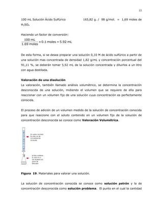 15
100 mL Solución Ácido Sulfúrico  165,82 g. / 98 g/mol. = 1,69 moles de
H2SO4
Haciendo un factor de conversión:
mL92.5=moles1.0×
moles69.1
mL100
De esta forma, si se desea preparar una solución 0,10 M de ácido sulfúrico a partir de
una solución mas concentrada de densidad 1,82 g/mL y concentración porcentual del
91,11 %, se deberán tomar 5,92 mL de la solución concentrada y diluirlos a un litro
con agua destilada.
Valoración de una disolución
La valoración, también llamado análisis volumétrico, se determina la concentración
desconocida de una solución, midiendo el volumen que se requiere de ella para
reaccionar con un volumen fijo de una solución cuya concentración es perfectamente
conocida.
El proceso de adición de un volumen medido de la solución de concentración conocida
para que reaccione con el soluto contenido en un volumen fijo de la solución de
concentración desconocida se conoce como Valoración Volumétrica.
Figura 19. Materiales para valorar una solución.
La solución de concentración conocida se conoce como solución patrón y la de
concentración desconocida como solución problema. El punto en el cual la cantidad
 