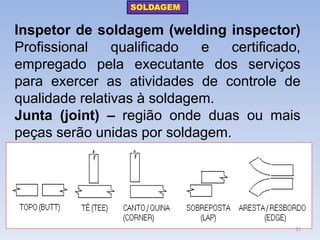 Inspetor de soldagem (welding inspector) Profissional qualificado e certificado, empregado pela executante dos serviços para exercer as atividades de controle de qualidade relativas à soldagem. 
Junta (joint) – região onde duas ou mais peças serão unidas por soldagem. 
SOLDAGEM 
51  