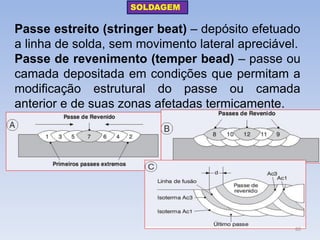 Passe estreito (stringer beat) – depósito efetuado a linha de solda, sem movimento lateral apreciável. 
Passe de revenimento (temper bead) – passe ou camada depositada em condições que permitam a modificação estrutural do passe ou camada anterior e de suas zonas afetadas termicamente. 
SOLDAGEM 
60  