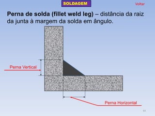 Perna de solda (fillet weld leg) – distância da raiz da junta à margem da solda em ângulo. 
Perna Horizontal 
Perna Vertical 
SOLDAGEM 
63 
Voltar  