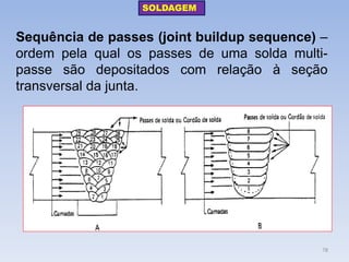 Sequência de passes (joint buildup sequence) – ordem pela qual os passes de uma solda multi- passe são depositados com relação à seção transversal da junta. 
SOLDAGEM 
78  