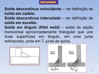 Solda descontínua coincidente – ver definição de solda em cadeia. 
Solda descontínua intercalada – ver definição de solda em escalão. 
Solda em ângulo (fillet weld) – solda de seção transversal aproximadamente triangular que une duas superfícies em ângulo, em uma junta sobreposta, junta em T, junta de quina. 
SOLDAGEM 
84  