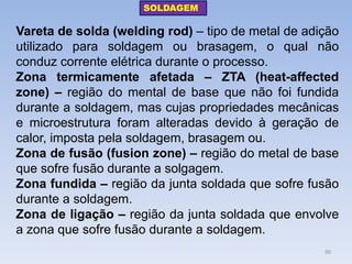 Vareta de solda (welding rod) – tipo de metal de adição utilizado para soldagem ou brasagem, o qual não conduz corrente elétrica durante o processo. 
Zona termicamente afetada – ZTA (heat-affected zone) – região do mental de base que não foi fundida durante a soldagem, mas cujas propriedades mecânicas e microestrutura foram alteradas devido à geração de calor, imposta pela soldagem, brasagem ou. 
Zona de fusão (fusion zone) – região do metal de base que sofre fusão durante a solgagem. 
Zona fundida – região da junta soldada que sofre fusão durante a soldagem. 
Zona de ligação – região da junta soldada que envolve a zona que sofre fusão durante a soldagem. 
SOLDAGEM 
90  