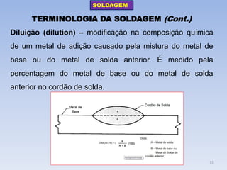 TERMINOLOGIA DA SOLDAGEM (Cont.) 
Diluição (dilution) – modificação na composição química de um metal de adição causado pela mistura do metal de base ou do metal de solda anterior. É medido pela percentagem do metal de base ou do metal de solda anterior no cordão de solda. 
SOLDAGEM 
31  