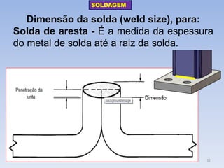 Dimensão da solda (weld size), para: 
Solda de aresta - É a medida da espessura do metal de solda até a raiz da solda. 
SOLDAGEM 
32  