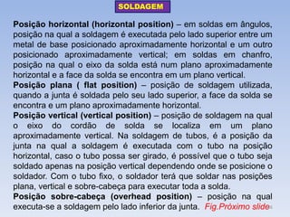 Posição horizontal (horizontal position) – em soldas em ângulos, posição na qual a soldagem é executada pelo lado superior entre um metal de base posicionado aproximadamente horizontal e um outro posicionado aproximadamente vertical; em soldas em chanfro, posição na qual o eixo da solda está num plano aproximadamente horizontal e a face da solda se encontra em um plano vertical. 
Posição plana ( flat position) – posição de soldagem utilizada, quando a junta é soldada pelo seu lado superior, a face da solda se encontra e um plano aproximadamente horizontal. 
Posição vertical (vertical position) – posição de soldagem na qual o eixo do cordão de solda se localiza em um plano aproximadamente vertical. Na soldagem de tubos, é a posição da junta na qual a soldagem é executada com o tubo na posição horizontal, caso o tubo possa ser girado, é possível que o tubo seja soldado apenas na posição vertical dependendo onde se posicione o soldador. Com o tubo fixo, o soldador terá que soldar nas posições plana, vertical e sobre-cabeça para executar toda a solda. 
Posição sobre-cabeça (overhead position) – posição na qual executa-se a soldagem pelo lado inferior da junta. Fig.Próximo slide 
SOLDAGEM 
66  