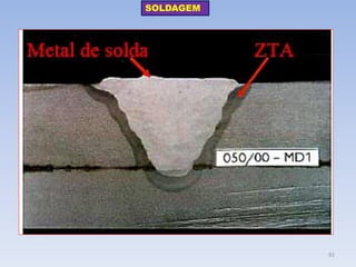 SOLDAGEM 
91  