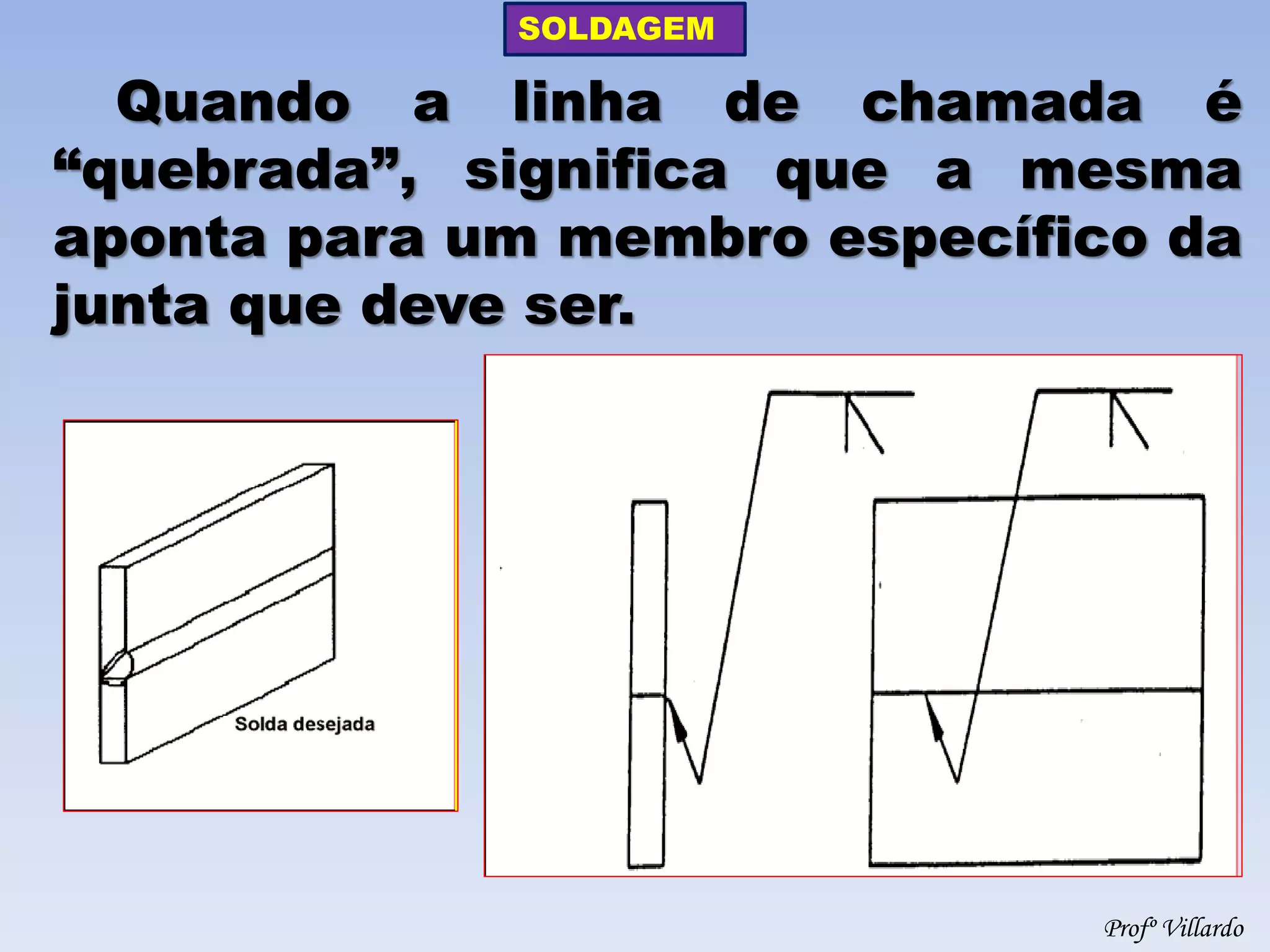 SOLDAGEM 
Profº Villardo 
Quando a linha de chamada é 
“quebrada”, significa que a mesma 
aponta para um membro específico da 
junta que deve ser. 
 