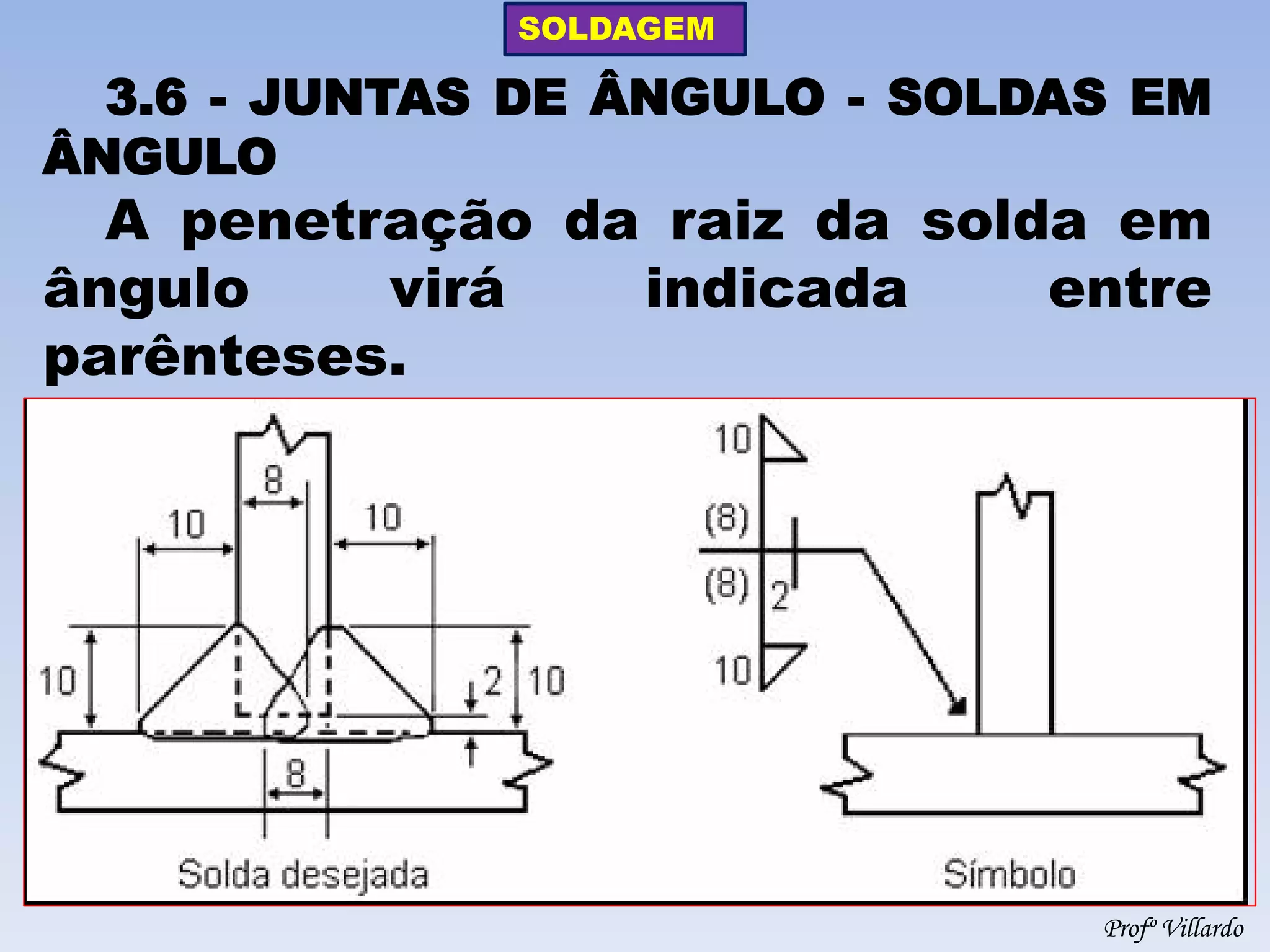 SOLDAGEM 
Profº Villardo 
3.6 - JUNTAS DE ÂNGULO - SOLDAS EM ÂNGULO 
A penetração da raiz da solda em ângulo virá indicada entre parênteses.  