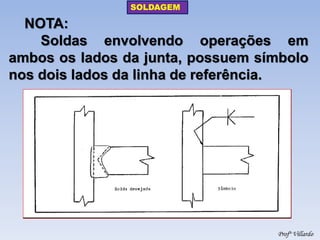 SOLDAGEM 
Profº Villardo 
NOTA: 
Soldas envolvendo operações em ambos os lados da junta, possuem símbolo nos dois lados da linha de referência.  