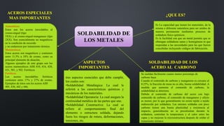 Soldabilidad de los metales | PPTX