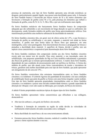 Soldabilidade de Algumas Ligas Metálicas - 17
presença de martensita, este tipo de ferro fundido apresenta uma elevada resistência ao
desgaste, particularmente quando ligado, mas possui uma ductilidade quase nula. A formação
do ferro fundido branco é favorecida por baixos teores de Si e de outros elementos que
favorecem a formação de grafite como Ni e Cu, pela presença de elementos que inibem a
formação de grafite, como B, N, S, Cr, V, Mo e Mn, e por um resfriamento mais rápido.
Os ferros fundidos maleáveis são basicamente ferros fundidos branco de composição
adequada que são submetidos a um recozimento de longa duração no qual os carbonetos são
decompostos, sendo formados nódulos de grafite uma forma aproximadamente esférica. Esta
transformação possibilita uma melhoria substancial da ductilidade do material.
Os ferros fundidos cinzentos têm, em geral, teor de silício acima de 1,5%, o que favorece a
formação de grafite na solidificação e, em parte, enquanto o material está ainda na forma
austenítica. A grafite tem uma forma típica de flocos finos que aparecem, em uma
metalografia, como veios pontiagudos. Esta microestrutura favorece a propagação de trincas e
prejudica a ductilidade deste material. A superfície de fratura, devido à grafite, tem um
aspecto cinza característico e responsável pela denominação deste ferro fundido.
Os ferros fundidos nodulares têm composição similar aos dos ferros fundidos cinzentos
exceto pelo seu menor teor de enxofre. Para estes material, a sua inoculação, antes da
solidificação, com pequenas quantidades de Mg ou Cério modifica radicalmente a geometria
dos flocos de grafite que se tornam aproximadamente esféricos. A matriz deste ferro fundido,
dependendo de suas condições de processamento pode ser perlítica ou ferrítica. A forma dos
nódulos de grafite, que não atuam como fortes concentradores de tensão e iniciadores de
trincas, garantem uma melhor ductilidade para este tipo de ferro fundido, que pode apresentar
um alongamento de até cerca de 15%. .
Os ferros fundidos vermiculares têm estruturas intermediárias entre os ferros fundidos
cinzentos e os nodulares. O controle rigoroso da quantidade de inoculante e de suas condições
de solidificação fazem que parte da grafite se forme com uma forma irregular e parte nodular.
Este tipo de ferro fundido apresenta propriedades intermediárias entre os ferros fundidos
cinzentos e os nodulares e possui uma elevada condutividade térmica e grande capacidade de
absorção de vibração e tem sido usado na fabricação, por exemplo, de blocos de motores.
A tabela 8 ilustra propriedades mecânicas típicas de alguns tipos de ferro fundido.
Os ferros fundidos apresentam várias características que dificultam a sua soldagem,
destacando-se:
 Alto teor de carbono e, em geral, de fósforo e de enxofre.
 Tendência à formação de cementita na região da solda devido às velocidades de
resfriamento relativamente elevadas associadas com a soldagem.
 Baixa ductilidade do metal base e de sua zona termicamente afetada.
 Estrutura porosa dos ferros fundidos cinzento, maleável e nodular favorece a absorção de
graxas e outras sujeiras durante o seu uso.
 