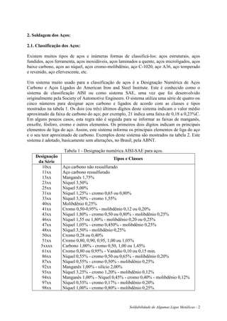 Soldabilidade de Algumas Ligas Metálicas - 2
2. Soldagem dos Aços:
2.1. Classificação dos Aços:
Existem muitos tipos de aços e inúmeras formas de classificá-los: aços estruturais, aços
fundidos, aços ferramenta, aços inoxidáveis, aços laminados a quente, aços microligados, aços
baixo carbono, aços ao níquel, aços cromo-molibdênio, aço C-1020, aço A36, aço temperado
e revenido, aço efervescente, etc.
Um sistema muito usado para a classificação de aços é a Designação Numérica de Aços
Carbono e Aços Ligados do American Iron and Steel Institute. Este é conhecido como o
sistema de classificação AISI ou como sistema SAE, uma vez que foi desenvolvido
originalmente pela Society of Automotive Engineers. O sistema utiliza uma série de quatro ou
cinco números para designar aços carbono e ligados de acordo com as classes e tipos
mostrados na tabela 1. Os dois (ou três) últimos dígitos deste sistema indicam o valor médio
aproximado da faixa de carbono do aço; por exemplo, 21 indica uma faixa de 0,18 a 0,23%C.
Em alguns poucos casos, esta regra não é seguida para se informar as faixas de manganês,
enxofre, fósforo, cromo e outros elementos. Os primeiros dois dígitos indicam os principais
elementos de liga do aço. Assim, este sistema informa os principais elementos de liga do aço
e o seu teor aproximado de carbono. Exemplos deste sistema são mostrados na tabela 2. Este
sistema é adotado, basicamente sem alterações, no Brasil, pela ABNT.
Tabela 1 - Designação numérica AISI-SAE para aços.
Designação
da Série
Tipos e Classes
10xx
11xx
13xx
23xx
25xx
31xx
33xx
40xx
41xx
43xx
46xx
47xx
48xx
50xx
51xx
5xxxx
61xx
86xx
87xx
92xx
93xx
94xx
97xx
98xx
Aço carbono não ressulfurado
Aço carbono ressulfurado
Manganês 1,75%
Níquel 3,50%
Níquel 5,00%
Níquel 1,25% - cromo 0,65 ou 0,80%
Níquel 3,50% - cromo 1,55%
Molibdênio 0,25%
Cromo 0,50-0,95% - molibdênio 0,12 ou 0,20%
Níquel 1,80% - cromo 0,50 ou 0,80% - molibdênio 0,25%
Níquel 1,55 ou 1,80% - molibdênio 0,20 ou 0,25%
Níquel 1,05% - cromo 0,450% - molibdênio 0,25%
Níquel 3,50% - molibdênio 0,25%
Cromo 0,28 ou 0,40%
Cromo 0,80, 0,90, 0,95, 1,00 ou 1,05%
Carbono 1,00% - cromo 0,50, 1,00 ou 1,45%
Cromo 0,80 ou 0,95% - Vanádio 0,10 ou 0,15 min.
Níquel 0,55% - cromo 0,50 ou 0,65% - molibdênio 0,20%
Níquel 0,55% - cromo 0,50% - molibdênio 0,25%
Manganês 1,00% - silício 2,00%
Níquel 3,25% - cromo 1,20% - molibdênio 0,12%
Manganês 1,00% - Níquel 0,45% - cromo 0,40% - molibdênio 0,12%
Níquel 0,55% - cromo 0,17% - molibdênio 0,20%
Níquel 1,00% - cromo 0,80% - molibdênio 0,25%
 