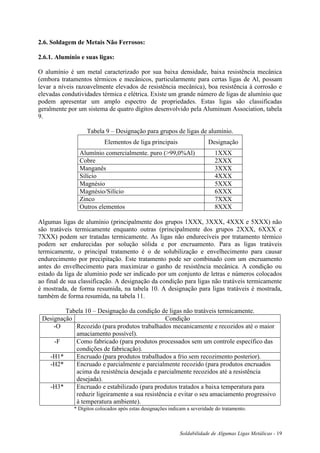 Soldabilidade de Algumas Ligas Metálicas - 19
2.6. Soldagem de Metais Não Ferrosos:
2.6.1. Alumínio e suas ligas:
O alumínio é um metal caracterizado por sua baixa densidade, baixa resistência mecânica
(embora tratamentos térmicos e mecânicos, particularmente para certas ligas de Al, possam
levar a níveis razoavelmente elevados de resistência mecânica), boa resistência à corrosão e
elevadas condutividades térmica e elétrica. Existe um grande número de ligas de alumínio que
podem apresentar um amplo espectro de propriedades. Estas ligas são classificadas
geralmente por um sistema de quatro dígitos desenvolvido pela Aluminum Association, tabela
9.
Tabela 9 – Designação para grupos de ligas de alumínio.
Elementos de liga principais Designação
Alumínio comercialmente. puro (>99,0%Al) 1XXX
Cobre 2XXX
Manganês 3XXX
Silício 4XXX
Magnésio 5XXX
Magnésio/Silício 6XXX
Zinco 7XXX
Outros elementos 8XXX
Algumas ligas de alumínio (principalmente dos grupos 1XXX, 3XXX, 4XXX e 5XXX) não
são tratáveis termicamente enquanto outras (principalmente dos grupos 2XXX, 6XXX e
7XXX) podem ser tratadas termicamente. As ligas não endurecíveis por tratamento térmico
podem ser endurecidas por solução sólida e por encruamento. Para as ligas tratáveis
termicamente, o principal tratamento é o de solubilização e envelhecimento para causar
endurecimento por precipitação. Este tratamento pode ser combinado com um encruamento
antes do envelhecimento para maximizar o ganho de resistência mecânica. A condição ou
estado da liga de alumínio pode ser indicado por um conjunto de letras e números colocados
ao final de sua classificação. A designação da condição para ligas não tratáveis termicamente
é mostrada, de forma resumida, na tabela 10. A designação para ligas tratáveis é mostrada,
também de forma resumida, na tabela 11.
Tabela 10 – Designação da condição de ligas não tratáveis termicamente.
Designação Condição
-O Recozido (para produtos trabalhados mecanicamente e recozidos até o maior
amaciamento possível).
-F Como fabricado (para produtos processados sem um controle específico das
condições de fabricação).
-H1* Encruado (para produtos trabalhados a frio sem recozimento posterior).
-H2* Encruado e parcialmente e parcialmente recozido (para produtos encruados
acima da resistência desejada e parcialmente recozidos até a resistência
desejada).
-H3* Encruado e estabilizado (para produtos tratados a baixa temperatura para
reduzir ligeiramente a sua resistência e evitar o seu amaciamento progressivo
à temperatura ambiente).
* Dígitos colocados após estas designações indicam a severidade do tratamento.
 