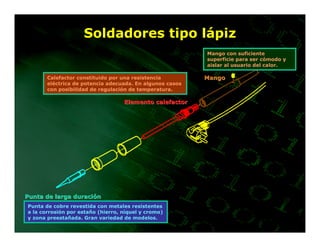 Soldadores tipo lápiz
                                                          Mango con suficiente
                                                          superficie para ser cómodo y
                                                          aislar al usuario del calor.

       Calefactor constituido por una resistencia         Mango
       eléctrica de potencia adecuada. En algunos casos
       con posibilidad de regulación de temperatura.

                                   Elemento calefactor




Punta de larga duración
Punta de cobre revestida con metales resistentes
a la corrosión por estaño (hierro, níquel y cromo)
y zona preestañada. Gran variedad de modelos.
 