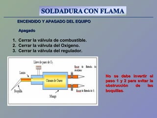 ENCENDIDO Y APAGADO DEL EQUIPOENCENDIDO Y APAGADO DEL EQUIPO
ApagadoApagado
1. Cerrar la válvula de combustible.
2. Cerrar la válvula del Oxigeno.
3. Cerrar la válvula del regulador.
No se debe invertir elNo se debe invertir el
paso 1 y 2 para evitar lapaso 1 y 2 para evitar la
obstrucción de lasobstrucción de las
boquillasboquillas.
 