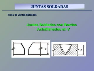 Tipos de Juntas SoldadasTipos de Juntas Soldadas
Juntas Soldadas con BordesJuntas Soldadas con Bordes
Achaflanados en VAchaflanados en V
 