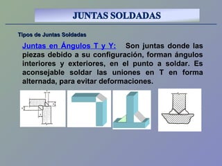Tipos de Juntas SoldadasTipos de Juntas Soldadas
Juntas en Ángulos T y Y: Son juntas donde las
piezas debido a su configuración, forman ángulos
interiores y exteriores, en el punto a soldar. Es
aconsejable soldar las uniones en T en forma
alternada, para evitar deformaciones.
 