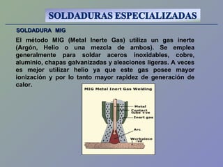 SOLDADURA MIGSOLDADURA MIG
El método MIG (Metal Inerte Gas) utiliza un gas inerte
(Argón, Helio o una mezcla de ambos). Se emplea
generalmente para soldar aceros inoxidables, cobre,
aluminio, chapas galvanizadas y aleaciones ligeras. A veces
es mejor utilizar helio ya que este gas posee mayor
ionización y por lo tanto mayor rapidez de generación de
calor.
 