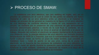  PROCESO DE SMAW:
La soldadura con arco eléctrico, sac (arc welding en inglés, aw), es un
proceso de soldadura en el cual la unión de las partes se obtiene por fusión
mediante el calor de un arco eléctrico entre un electrodo y el material de
trabajo. un proceso de aw general se muestra en la figura 4.9 un arco eléctrico
es una descarga de corriente eléctrica a través de una separación en un
circuito. se sostiene por la presencia de una columna de gas térmicamente
ionizada (denominada plasma) a través de la cual fluye la corriente. en un
proceso de aw, el arco eléctrico se inicia al acercar el electrodo a la pieza de
trabajo, después del contacto el electrodo se separa rápidamente de la pieza a
una distancia corta. la energía eléctrica del arco eléctrico así formado produce
temperaturas de 5500 0c o mayores, que son lo suficientemente calientes para
fundir cualquier metal. se forma un pozo de metal fundido, que consiste en
metal(es) base y metal de aporte (si se usa uno), cerca de la punta del
electrodo. en la mayoría de los procesos de soldadura con arco eléctrico, se
agrega un metal de aporte durante la operación para aumentar el volumen y
fortalecer la unión soldada. conforme el electrodo se mueve a lo largo de la
unión, el pozo de metal fundido se solidifica de inmediato.
 