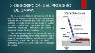  DESCRIPCION DEL PROCESO
DE SMAW:
El proceso de soldadura por arco es uno de los
más usados y abarca diversas técnicas. una de esas
técnicas es la soldadura por arco con electrodo
metálico revestido (smaw, por sus siglas en inglés),
también conocida como soldadura por arco con
electrodo recubierto, soldadura de varilla o
soldadura manual de arco metálico.
Se trata de una técnica en la cual el calor de
soldadura es generado por un arco eléctrico entre la
pieza de trabajo (metal base) y un electrodo metálico
consumible (metal de aporte) recubierto con
materiales químicos en una composición adecuada
(fundente).
 