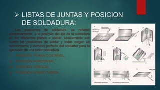  LISTAS DE JUNTAS Y POSICION
DE SOLDADURA:
Las posiciones de soldadura, se refieren
exclusivamente a la posición del eje de la soldadura
en los diferentes planos a soldar. básicamente son
cuatro las posiciones de soldar y todas exigen un
conocimiento y dominio perfecto del soldador para la
ejecución de una unión soldadura.
1) POSICIÓN PLANA O DE NIVEL.
2) POSICIÓN HORIZONTAL.
3) POSICIÓN VERTICAL.
4) POSICIÓN SOBRE CABEZA.
 