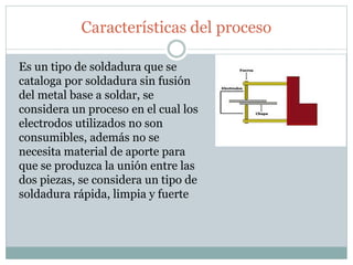 Características del proceso
Es un tipo de soldadura que se
cataloga por soldadura sin fusión
del metal base a soldar, se
considera un proceso en el cual los
electrodos utilizados no son
consumibles, además no se
necesita material de aporte para
que se produzca la unión entre las
dos piezas, se considera un tipo de
soldadura rápida, limpia y fuerte
 