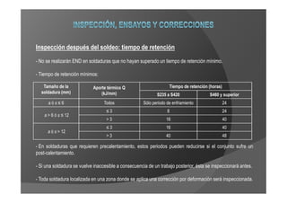 Inspección después del soldeo: tiempo de retención
- No se realizarán END en soldaduras que no hayan superado un tiempo de retención mínimo.

- Tiempo de retención mínimos:

   Tamaño de la             Aporte térmico Q                        Tiempo de retención (horas)
  soldadura (mm)                (kJ/mm)                      S235 a S420                S460 y superior
      aós≤6                       Todos               Sólo periodo de enfriamiento                24
                                   ≤3                              8                              24
    a > 6 ó s ≤ 12
                                   >3                             16                              40
                                   ≤3                             16                              40
      a ó s > 12
                                   >3                             40                              48

- En soldaduras que requieren precalentamiento, estos periodos pueden reducirse si el conjunto sufre un
post-calentamiento.

- Si una soldadura se vuelve inaccesible a consecuencia de un trabajo posterior, ésta se inspeccionará antes.

- Toda soldadura localizada en una zona donde se aplica una corrección por deformación será inspeccionada.
 