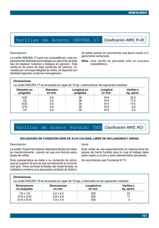 101
Varillas de Aceros INDURA 17
Descripción
La varilla INDURA 17 para uso oxiacetilénico, está es-
pecialmente diseñada para trabajos en planchas de todo
tipo de espesor, tuberías y trabajos en general. Esta
varilla es de acero de bajo contenido de carbono, re-
vestida por una capa delgada de cobre, se deposita con
facilidad logrando cordones homogéneos.
Al soldar aceros se recomienda una llama neutra o li-
geramente carburante.
Nota: esta varilla es aplicable sólo en proceso
oxiacetilénico.
Dimensiones
La varilla INDURA 17 es envasada en cajas de 10 kg. y fabricada en las siguientes medidas:
Diámetro en Diámetro Longitud en Longitud Varillas x
pulgadas en mm. pulgadas en mm. kg. aprox.
3/32 2,4 36 914 32,0
1/8 3,2 36 914 17,0
5/32 4,0 36 914 11,0
3/16 4,8 36 914 8,0
1/4 6,4 36 914 4,5
Varillas de Hierro Fundido INDURA 19
Descripción
La varilla 19 permite obtener depósitos fáciles de traba-
jar mecánicamente, cuando se usa una técnica apro-
piada de soldar.
Esta característica se debe a su contenido de silicio,
que es superior al que se usa normalmente en la fundi-
ción gris. Para controlar la fluidez del metal fundido, la
soldadura contiene una apropiada cantidad de fósforo.
Clasificación AWS: RCI
Usos
Esta varilla se usa especialmente en reparaciones de
piezas de hierro fundido para lo cual el trabajo debe
estar sujeto a un pre y post calentamiento apropiado.
Se recomienda usar Fundente N°10
Dimensiones
La varilla INDURA 19 es envasada en cajas de 10 kgs. y fabricada en las siguientes medidas:
Dimensiones Dimensiones Longitud en Varillas x
en pulgadas en mm. en mm. kg. aprox.
1/8 x 1/8 3,2 x 3,2 500 22
3/16 x 3/16 4,8 x 4,8 500 11
5/16 x 5/16 7,9 x 7,9 500 5
Clasificación AWS: R-45
SOLDADURA DE FUNDICION GRIS DE ALTA CALIDAD, LIBRE DE INCLUSIONES Y ARENA
Manual pag 094-104 ok 1/10/02, 18:58101
 