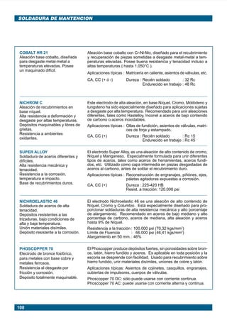 108
SOLDADURA DE MANTENCION
COBALT HR 21
Aleación base cobalto, diseñada
para desgaste metal-metal a
temperaturas elevadas. Posee
un maquinado difícil.
NICHROM C
Aleación de recubrimientos en
base níquel.
Alta resistencia a deformación y
desgaste por altas temperaturas.
Depósitos maquinables y libres de
grietas.
Resistencia a ambientes
oxidantes.
Aleación base cobalto con Cr-Ni-Mo, diseñado para el recubrimiento
y recuperación de piezas sometidas a desgaste metal-metal a tem-
peraturas elevadas. Posee buena resistencia y tenacidad incluso a
altas temperaturas ( hasta 1.050°C ).
Aplicaciones típicas : Matricería en caliente, asientos de válvulas, etc.
CA, CC (+ ó -) Dureza : Recién soldado : 32 Rc
Endurecido en trabajo : 48 Rc
Este electrodo de alta aleación, en base Níquel, Cromo, Molibdeno y
tungsteno ha sido especialmente diseñado para aplicaciones sujetas
a desgaste por alta temperatura. Recomendado para unir aleaciones
diferentes, tales como Hastelloy, Inconel a aceros de bajo contenido
de carbono o aceros inoxidables.
Aplicaciones típicas : Ollas de fundición, asientos de válvulas, matri-
ces de forja y estampado.
CA, CC (+) Dureza : Recién soldado : Rc 15
Endurecido en trabajo : Rc 45
SUPER ALLOY
Soldadura de aceros diferentes y
difíciles.
Alta resistencia mecánica y
tenacidad.
Resistencia a la corrosión,
temperatura e impacto.
Base de recubrimientos duros.
El electrodo Super Alloy, es una aleación de alto contenido de cromo,
Níquel y Manganeso. Especialmente formulada para unir diferentes
tipos de aceros, tales como aceros de herramientas, aceros fundi-
dos, etc. Utilizado como capa intermedia en piezas desgastadas de
aceros al carbono, antes de soldar el recubrimiento duro.
Aplicaciones típicas : Reconstrucción de engranajes, piñónes, ejes,
paletas agitadoras expuestas a corrosión.
CA, CC (+) Dureza : 225-420 HB
Resist. a tracción: 120.000 psi
NICHROELASTIC 46
Soldadura de aceros de alta
tenacidad.
Depósitos resistentes a las
trizaduras, bajo condiciones de
alta y baja temperatura.
Unión materiales disímiles.
Depósito resistente a la corrosión.
El electrodo Nichroelastic 46 es una aleación de alto contenido de
Níquel, Cromo y Columbio. Está especialmente diseñado para pro-
porcionar soldaduras de alta resistencia mecánica y alto porcentaje
de alargamiento. Recomendado en aceros de bajo mediano y alto
porcentaje de carbono, aceros de mediana, alta aleación y aceros
hasta 9% de Níquel.
Resistencia a la tracción : 100.000 psi (70,32 kgs/mm2
)
Límite de Fluencia : 66.000 psi (46,41 kgs/mm2
)
Alargamiento en 50 mm.: 46%
PHOSCOPPER 70
Electrodo de bronce fosfórico,
para metales con base cobre y
metales ferrosos.
Resistencia al desgaste por
fricción y corrosión.
Depósito totalmente maquinable.
El Phoscopper produce depósitos fuertes, sin porosidades sobre bron-
ce, latón, hierro fundido y aceros. Es aplicable en toda posición y la
escoria se desprende con facilidad. Usado para recubrimiento sobre
hierro fundido, unir materiales disímiles, uniones de cobre y latón.
Aplicaciones típicas: Asientos de cojinetes, casquillos, engranajes,
cubiertas de impulsores, cuerpos de válvulas.
Phoscopper 70 DC: sólo puede usarse con corriente continua.
Phoscopper 70 AC: puede usarse con corriente alterna y continua.
Manual pag 105-110 ok 1/10/02, 18:59108
 