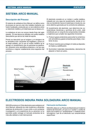 25
SISTEMA ARCO MANUAL
SISTEMA ARCO MANUAL
Descripción del Proceso
El sistema de soldadura Arco Manual, se define como
el proceso en que se unen dos metales mediante una
fusión localizada, producida por un arco eléctrico entre
un electrodo metálico y el metal base que se desea unir.
La soldadura al arco se conoce desde fines del siglo
pasado. En esa época se utilizaba una varilla metálica
descubierta que servía de metal de aporte.
Pronto se descubrió que el oxígeno y el nitrógeno de
la atmósfera eran causantes de fragilidad y poros en
el metal soldado, por lo que al núcleo metálico se le
agregó un revestimiento que al quemarse se gasifica-
ba, actuando como atmósfera protectora, a la vez que
contribuía a mejorar notablemente otros aspectos del
proceso.
El electrodo consiste en un núcleo o varilla metálica,
rodeado por una capa de revestimiento, donde el nú-
cleo es transferido hacia el metal base a través de una
zona eléctrica generada por la corriente de soldadura.
El revestimiento del electrodo, que determina las ca-
racterísticas mecánicas y químicas de la unión, está
constituido por un conjunto de componentes minerales
y orgánicos que cumplen las siguientes funciones:
1. Producir gases protectores para evitar la contamina-
ción atmosférica y gases ionizantes para dirigir y man-
tener el arco.
2. Producir escoria para proteger el metal ya deposita-
do hasta su solidificación.
3. Suministrar materiales desoxidantes, elementos de
aleación e hierro en polvo.
Metal base
Metal solidificado
Gas protector
Núcleo
Electrodo
ArcoEscoria
Revestimiento
Gotas de metal
Metal fundido
ELECTRODOS INDURA PARA SOLDADURA ARCO MANUAL
INDURA produce en Chile electrodos para soldadura al
Arco Manual, utilizando los más modernos y eficientes
sistemas de producción, lo que unido a una constante
investigación y a la experiencia de su personal, le ha
permitido poder entregar al mercado productos de la
más alta calidad a nivel internacional.
Fabricación de Electrodos
INDURA utiliza en su Planta de Electrodos el moderno
sistema de Extrusión, en que a un “núcleo” o varilla de
acero se le aplica un “revestimiento” o material mine-
ral-orgánico, que da al electrodo sus características
específicas.
Manual pag 025-073 ok 1/10/02, 18:5825
 