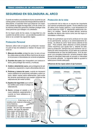 3
TEMAS GENERALES DE SOLDADURA
SEGURIDAD EN SOLDADURA AL ARCO
Protección de la vista
La protección de la vista es un asunto tan importante
que merece consideración aparte. El arco eléctrico que
se utiliza como fuente calórica y cuya temperatura al-
canza sobre los 4.000° C, desprende radiaciones visi-
bles y no visibles. Dentro de estas últimas, tenemos
aquellas de efecto más nocivo como son los rayos ul-
travioletas e infrarrojos.
El tipo de quemadura que el arco produce en los ojos
no es permanente, aunque sí es extremadamente do-
lorosa. Su efecto es como “tener arena caliente en los
ojos”. Para evitarla, debe utilizarse un lente protector
(vidrio inactínico) que ajuste bien y, delante de éste,
para su protección, siempre hay que mantener una cu-
bierta de vidrio transparente, la que debe ser sustituida
inmediatamente en caso de deteriorarse. A fin de ase-
gurar una completa protección, el lente protector debe
poseer la densidad adecuada al proceso e intensidad
de corriente utilizada. La siguiente tabla le ayudará a
seleccionar el lente adecuado:
Influencia de los rayos sobre el ojo humano:
Cuando se realiza una soldadura al arco durante la cual
ciertas partes conductoras de energía eléctrica están al
descubierto, el operador tiene que observar con espe-
cial cuidado las reglas de seguridad, a fin de contar con
la máxima protección personal y también proteger a las
otras personas que trabajan a su alrededor.
En la mayor parte de los casos, la seguridad es una
cuestión de sentido común. Los accidentes pueden evi-
tarse si se cumplen las siguientes reglas:
Protección Personal
Siempre utilice todo el equipo de protección necesa-
rio para el tipo de soldadura a realizar. El equipo con-
siste en:
1. Máscara de soldar, proteje los ojos, la cara, el cue-
llo y debe estar provista de filtros inactínicos de acuer-
do al proceso e intensidades de corriente empleadas.
2. Guantes de cuero, tipo mosquetero con costura in-
terna, para proteger las manos y muñecas.
3. Coleto o delantal de cuero, para protegerse de sal-
picaduras y exposición a rayos ultravioletas del arco.
4. Polainas y casaca de cuero, cuando es necesario
hacer soldadura en posiciones verticales y sobre ca-
beza, deben usarse estos aditamentos, para evitar
las severas quemaduras que puedan ocasionar las
salpicaduras del metal fundido.
5. Zapatos de seguridad, que cubran
los tobillos para evitar el atrape de
salpicaduras.
6. Gorro, protege el cabello y el
cuero cabelludo, especialmente
cuando se hace soldadura en
posiciones.
IMPORTANTE: Evite tener en los
bolsillos todo material inflamable
como fósforos,
encendedores o papel
celofán. No use ropa de material
sintético, use ropa de algodón.
Para mayor información ver:
NCh 1466 - of. 78, NCh 1467 - of. 78,
NCh 1562 - of. 79, NCh 1692 - of. 80,
NCh 1805 - of. 80 y NCh 1806 - of. 80.
Luminosos Infrarojos Ultravioleta
Cristalino
Córnea
Retina
Sin lente protector
Vidrio
Inactínico
Con lente protector
Manual pag 003-024 ok 1/10/02, 18:573
 