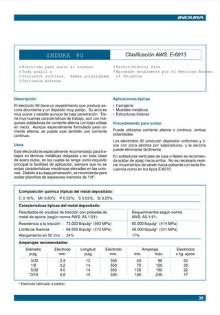 35
INDURA 90 Clasificación AWS: E-6013
¥ Electrodo para acero al carbono
¥ Toda posici n
¥ Corriente continua. Ambas polaridades
¥ Corriente alterna
¥ Revestimiento: Gris
¥ Aprobado anualmente por el American Bureau
of Shipping
Descripción
El electrodo 90 tiene un revestimiento que produce es-
coria abundante y un depósito muy parejo. Su arco es
muy suave y estable aunque de baja penetración. Tie-
ne muy buenas características de trabajo, aún con má-
quinas soldadoras de corriente alterna con bajo voltaje
en vacío. Aunque especialmente formulado para co-
rriente alterna, se puede usar también con corriente
continua.
Usos
Este electrodo es especialmente recomendado para tra-
bajos en láminas metálicas delgadas y en toda clase
de acero dulce, en los cuales se tenga como requisito
principal la facilidad de aplicación, siempre que no se
exijan características mecánicas elevadas en las unio-
nes. Debido a su baja penetración, se recomienda para
soldar planchas de espesores menores de 1/4".
Aplicaciones típicas
• Cerrajería
• Muebles metálicos
• Estructuras livianas
Procedimiento para soldar
Puede utilizarse corriente alterna o continua, ambas
polaridades.
Los electrodos 90 producen depósitos uniformes y li-
sos con poca pérdida por salpicaduras, y la escoria
puede eliminarse fácilmente.
En soldaduras verticales de tope o filetes se recomien-
da soldar de abajo hacia arriba. No es necesario reali-
zar movimientos de vaivén hacia adelante con tanta fre-
cuencia como en los tipos E-6010.
Composición química (típica) del metal depositado:
C 0,10%; Mn 0,60%; P 0,02%; S 0,02%; Si 0,25%
Características típicas del metal depositado:
Resultados de pruebas de tracción con probetas de Requerimientos según norma
metal de aporte (según norma AWS: A5.1-91): AWS: A5.1-91:
Resistencia a la tracción : 73.000 lb/pulg2
(503 MPa) 60.000 lb/pulg2
(414 MPa)
Límite de fluencia : 68.500 lb/pulg2
(472 MPa) 48.000 lb/pulg2
(331 MPa)
Alargamiento en 50 mm. : 24% 17%
Amperajes recomendados:
Diámetro Electrodo Longitud Electrodo Amperaje Electrodos
pulg. mm. pulg. mm. min. máx. x kg. aprox.
3/32 2,4 12 300 40 90 52
1/8 3,2 14 350 70 120 35
5/32 4,0 14 350 120 190 22
*3/16 4,8 14 350 160 240 17
* Electrodo fabricado a pedido
Manual pag 025-073 ok 1/10/02, 18:5835
 