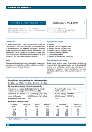 36
SISTEMA ARCO MANUAL
INDURA FACILARC 15 Clasificación AWS: E-6027
¥ Electrodo para acero al carbono
¥ Corriente continua. Ambas polaridades
¥ Con hierro en polvo
¥ Corriente alterna
¥ Posici n plana y horizontal
¥ Revestimiento: Caf rojizo
Descripción
El electrodo Facilarc 15 para soldar acero dulce, se
caracteriza por tener hierro en polvo en su revestimien-
to, lográndose una alta velocidad de depósito, además
de excepcionales características de soldabilidad que
sobrepasan a la de los electrodos convencionales. Tie-
ne un arco de muy buenas características y es de fácil
operación. Su escoria es autodesprendente.
Usos
Estos electrodos son generalmente usados para soldar
acero dulce, obteniéndose también soldaduras satisfac-
torias en aceros de baja aleación.
Composición química (típica) del metal depositado:
C 0,08%; Mn 0,75%; P 0,02%; S 0,02%; Si 0,35%
Características típicas del metal depositado:
Resultados de pruebas de tracción con probetas de Requerimientos según norma
metal de aporte (según norma AWS: A5.1-91): AWS: A5.1-91:
Resistencia a la tracción : 71.000 lb/pulg2
(490 MPa) 60.000 lb/pulg2
(414 MPa)
Límite de fluencia : 56.000 lb/pulg2
(387 MPa) 48.000 lb/pulg2
(331 MPa)
Alargamiento en 50 mm. : 28% 22%
Amperajes recomendados:
Diámetro Electrodo Longitud Electrodo Amperaje Electrodos
pulg. mm. pulg. mm. min. máx. x kg. aprox.
3/32 2,4 12 300 80 110 54
1/8 3,2 14 350 110 190 25
5/32 4,0 14 350 160 240 16
*3/16 4,8 14 350 225 300 10
Aplicaciones típicas
• Perfiles
• Manillas balones de gas licuado
• Flanges balones de gas licuado
• Golletes balones de gas licuado
• Cubierta de embarcaciones
• Estructuras pesadas
• Flanges de llantas para camiones
Procedimiento para soldar
Debe usarse un arco corto. En soldadura de filete, se
recomienda la técnica de arrastre, con un ángulo de 30
grados en el sentido de avance, para evitar que la es-
coria se introduzca en el arco. La soldadura con este
electrodo debe limitarse a las posiciones plana y hori-
zontal.
* Electrodo fabricado a pedido
Manual pag 025-073 ok 1/10/02, 18:5836
 